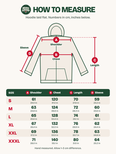 MerryGrump how to measure